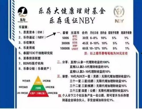 大健康最新爆料,揭秘行业变革与未来趋势 第3张 大健康最新爆料,揭秘行业变革与未来趋势 第3张