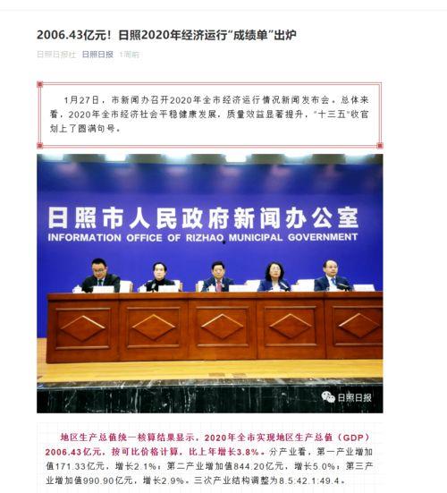 日照新闻媒体爆料电话,揭秘背后真相 第1张 日照新闻媒体爆料电话,揭秘背后真相 第1张