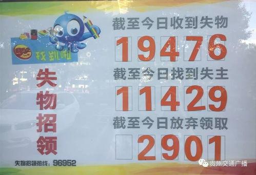 贵阳市新闻爆料热线,最新动态一网打尽 第2张 贵阳市新闻爆料热线,最新动态一网打尽 第2张