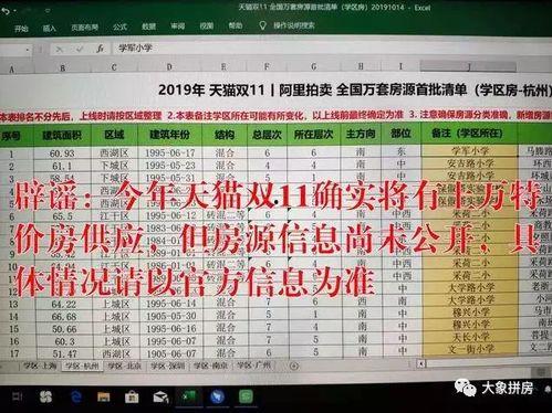 2023双年套最新爆料,揭秘最新爆料,科技与艺术的完美融合 第3张 2023双年套最新爆料,揭秘最新爆料,科技与艺术的完美融合 第3张