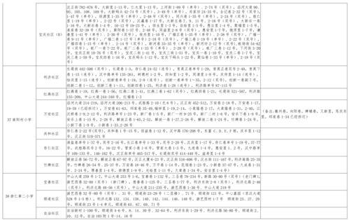 影帝小胖爆料视频大全最新,揭秘娱乐圈幕后真相 第2张 影帝小胖爆料视频大全最新,揭秘娱乐圈幕后真相 第2张