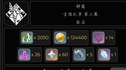 原神最新卡池四星爆料,神秘新角色即将加入卡池! 第2张 原神最新卡池四星爆料,神秘新角色即将加入卡池! 第2张