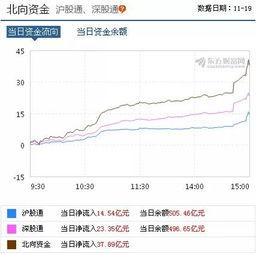 香港股市最新爆料,最新爆料揭示神秘交易内幕”  第2张