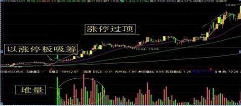 香港股市最新爆料,最新爆料揭示神秘交易内幕”  第3张