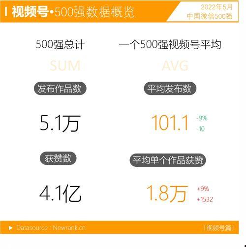 娱乐吃瓜酱以前是谁的账号,揭秘其前身账号背后的故事  第2张