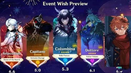 原神浮浪人最新爆料,神秘身份与独特技能引玩家热议 第3张 原神浮浪人最新爆料,神秘身份与独特技能引玩家热议 第3张