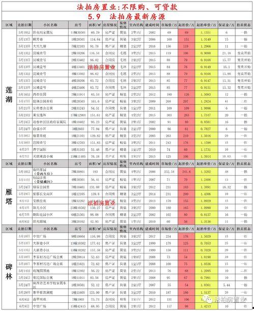 5月最新活动爆料新闻稿,最新活动爆料，精彩不容错过！”