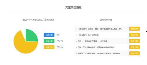 免费吃瓜网站公众号,公众号带你畅享海量娱乐资讯  第2张