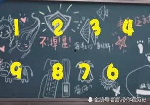 诸葛亮黑板最新爆料,最新爆料揭示千古奇谋