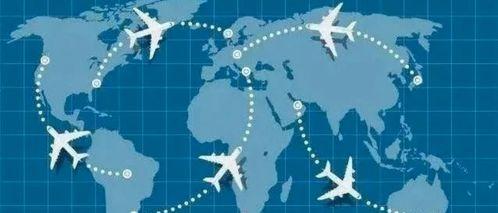 航线24年第三批伙伴最新爆料,揭秘最新合作亮点与航线布局  第2张 航线24年第三批伙伴最新爆料,揭秘最新合作亮点与航线布局  第2张