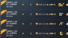 最新国际服极品宝箱爆料,极品宝箱内容大曝光!  第3张 最新国际服极品宝箱爆料,极品宝箱内容大曝光!  第3张