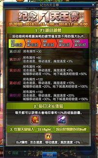 dnf最新爆料活动7.4,全新活动来袭，福利盛宴等你来享！  第3张