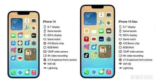 苹果14最新爆料多重,颠覆性设计、超强性能，引领科技新潮流  第2张