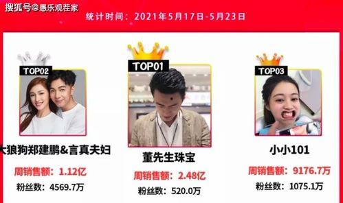 扶贫网红爆料视频播放大全,揭秘脱贫攻坚战背后的感人故事  第2张 扶贫网红爆料视频播放大全,揭秘脱贫攻坚战背后的感人故事  第2张