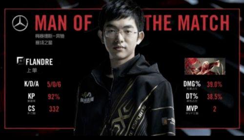 绝迹爆料比赛失误视频,揭秘赛场瞬间