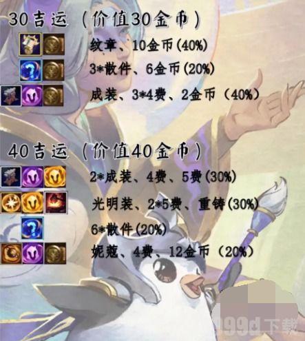 金铲铲11季最新爆料图片,神秘图片揭示全新游戏元素与玩法变革  第3张