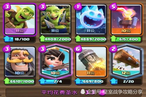 皇室战争7月觉醒卡最新爆料,全新卡牌爆料,神秘英雄即将登场! 第3张 皇室战争7月觉醒卡最新爆料,全新卡牌爆料,神秘英雄即将登场! 第3张